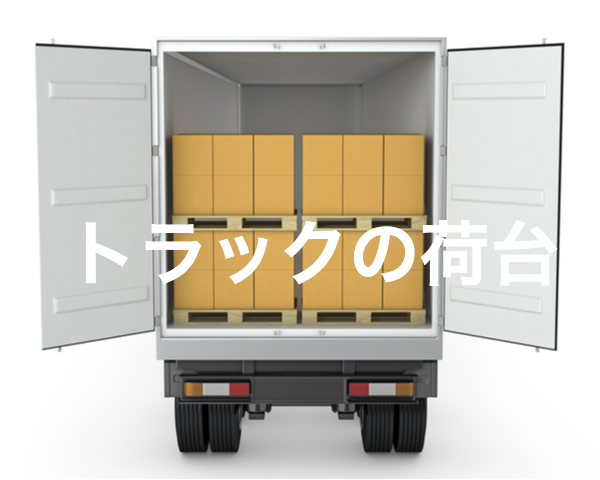 4トンウイング車 箱車の荷台のサイズ トラックチャーター 混載便 緊急便