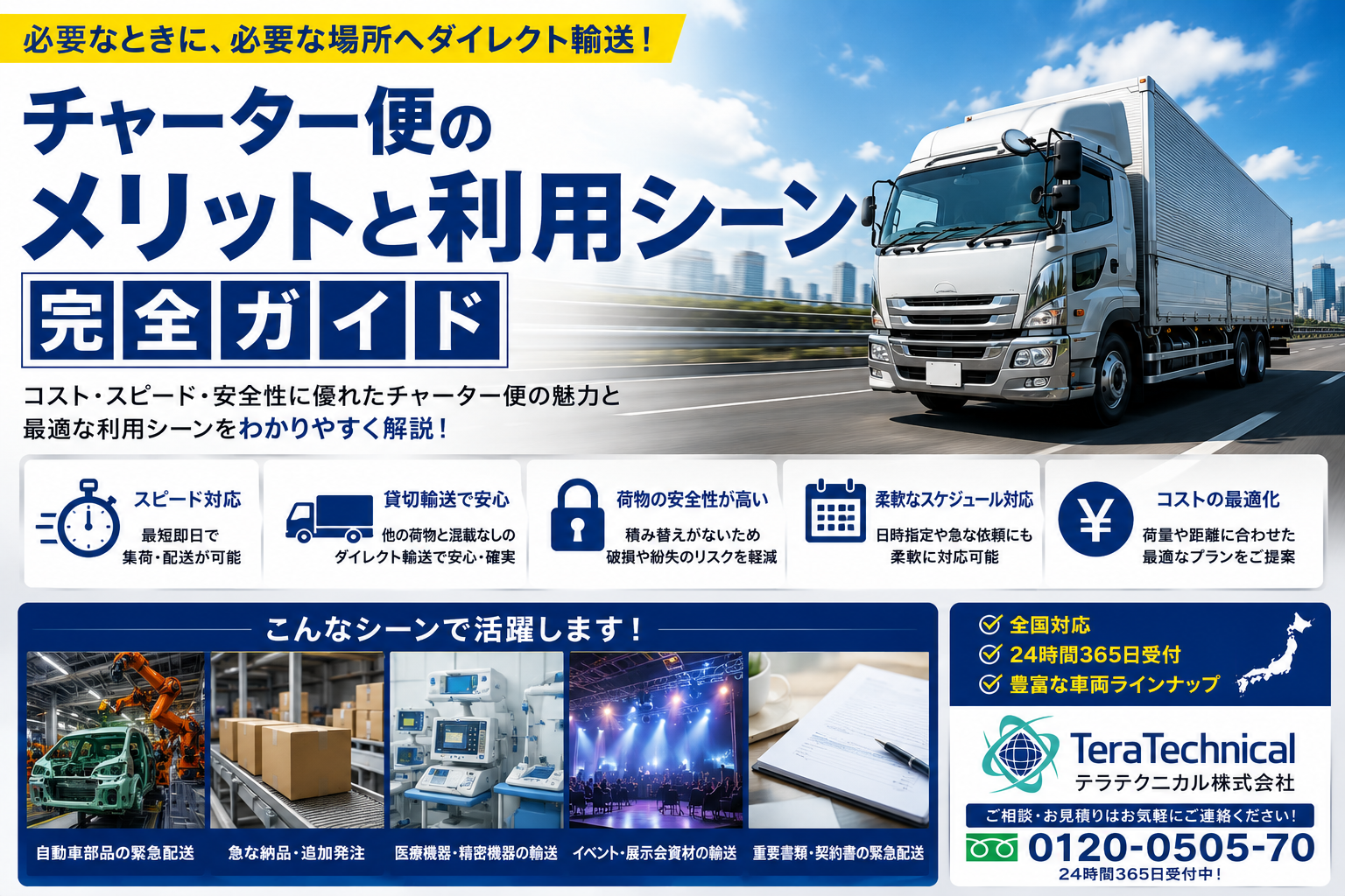 大型トラックが高速道路を走る広告バナー。チャーター便のメリットと使用シーンを紹介する完全ガイドの案内付き。