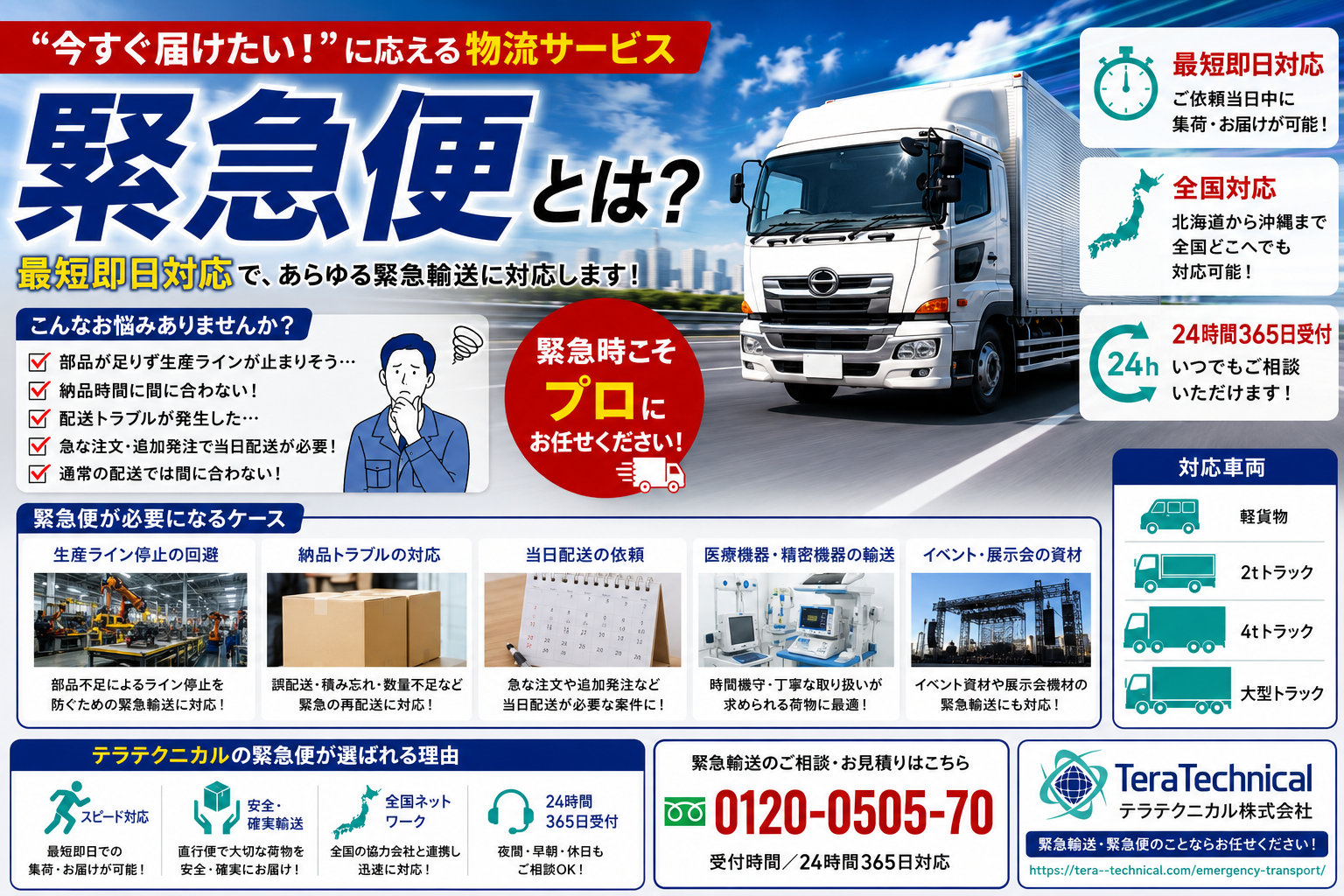 blog-emergency2 | テラテクニカル株式会社 急 urgently delivering logistics banner: 大型トラックと『緊急便』の文字、24時間365日対応を伝える広告ポスター。