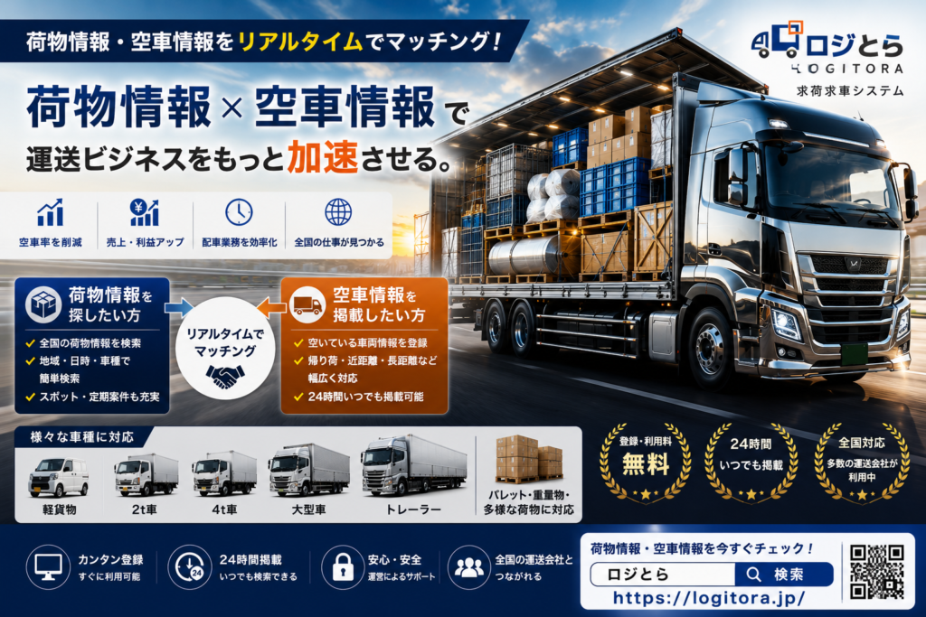 大型トラックが荷物を積んだ背景の広告バナー。荷物情報と空車情報をリアルタイムでマッチングするサービスを宣伝。